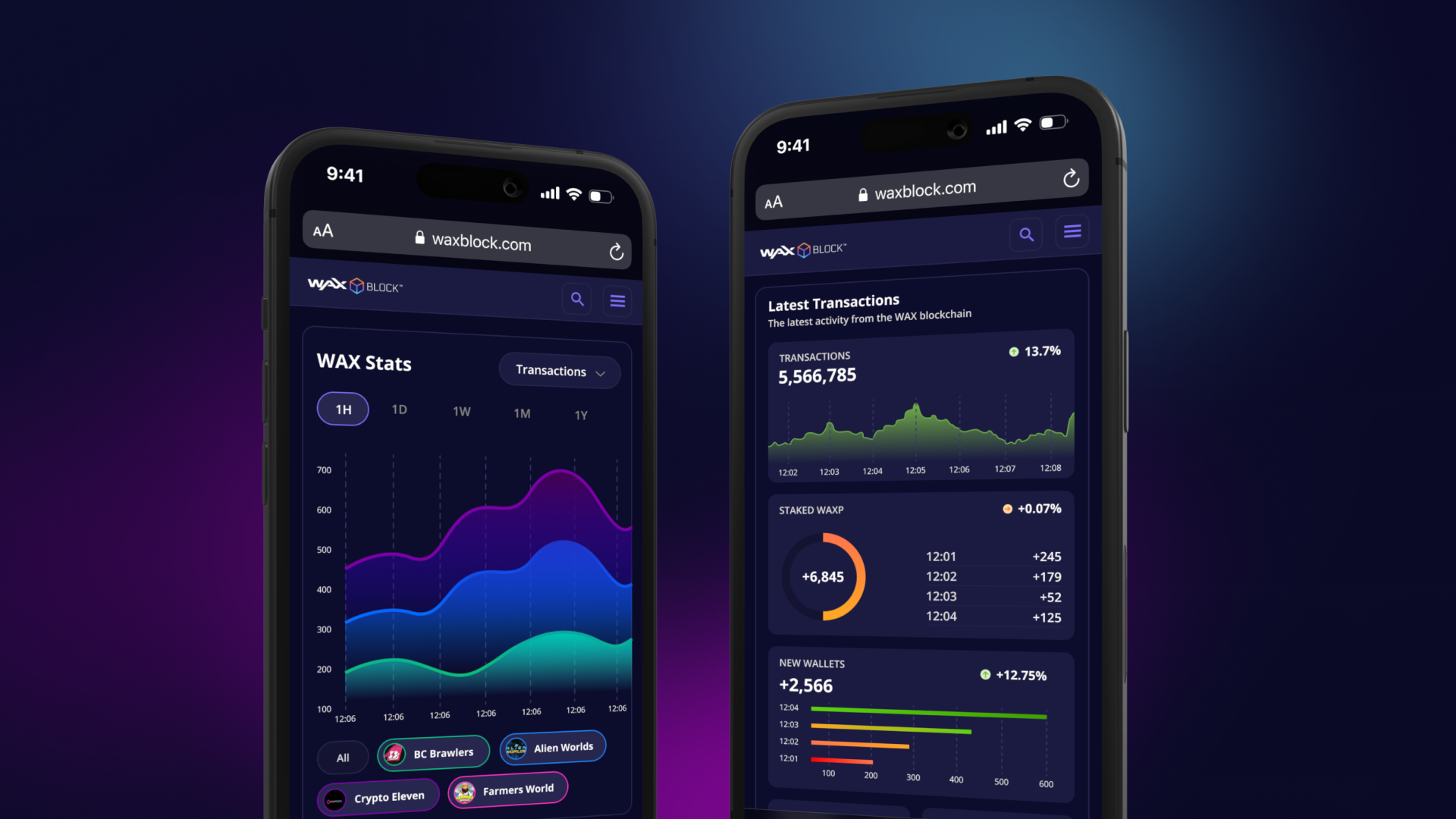 Network Explorer account view